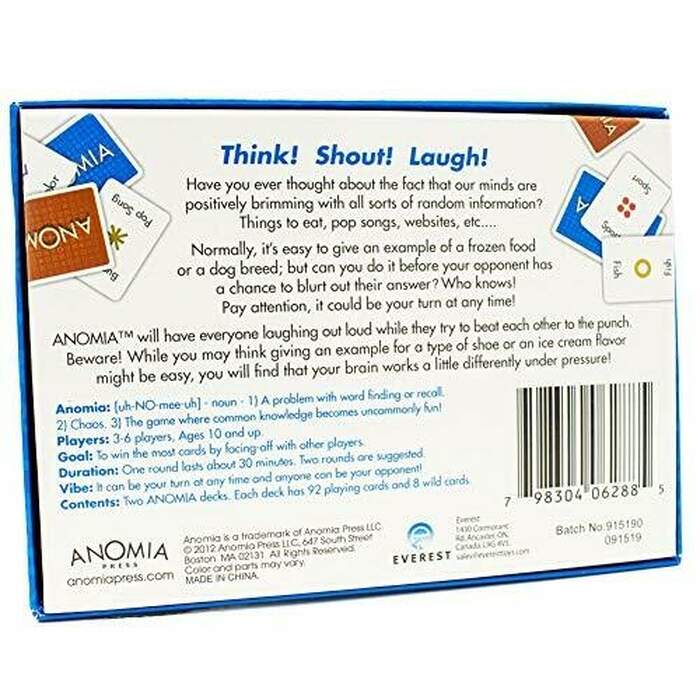 Anomia Card Game