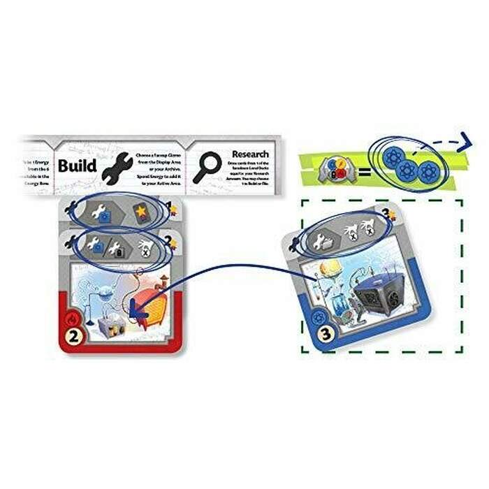 Gizmos Second Edition