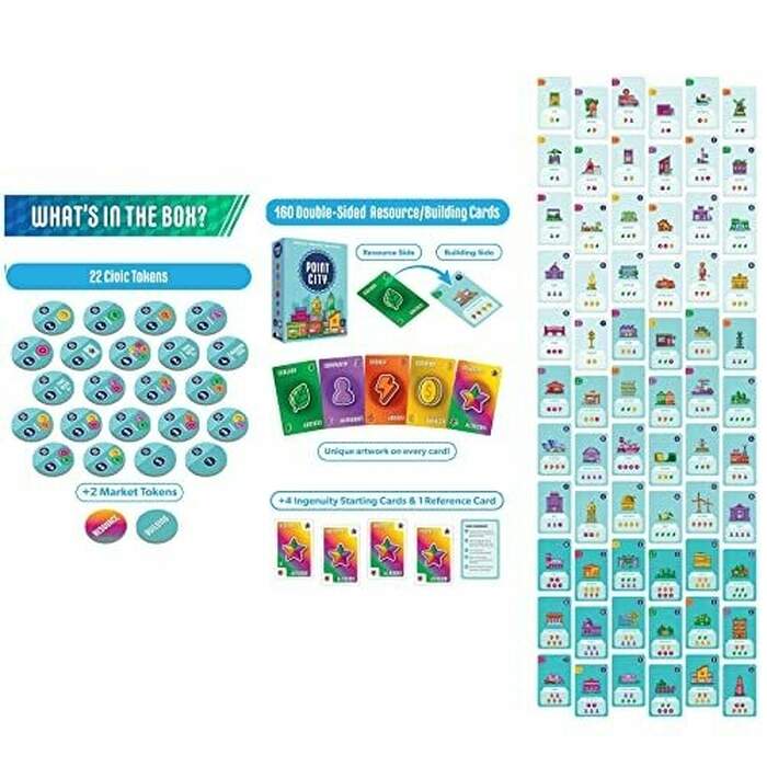 Point City Card Game