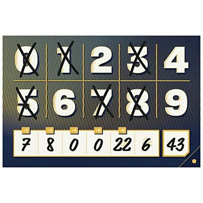 The Number