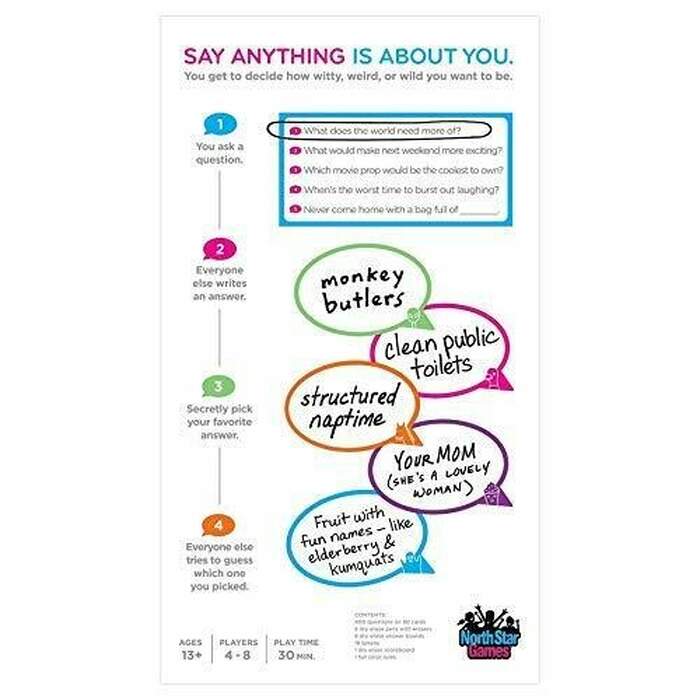 Say Anything | 10th Anniversary Edition