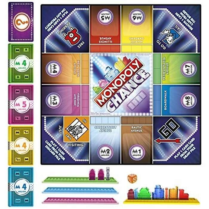 Monopoly Chance