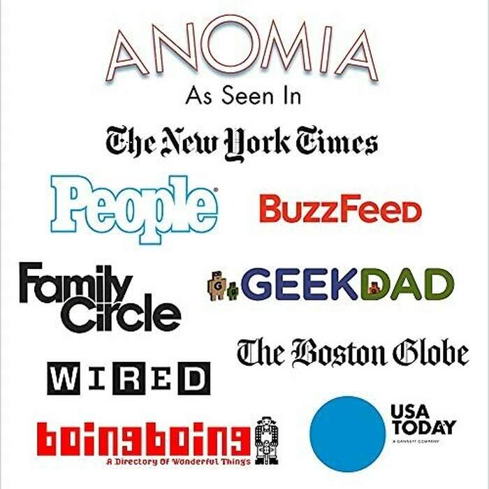 Anomia Card Game