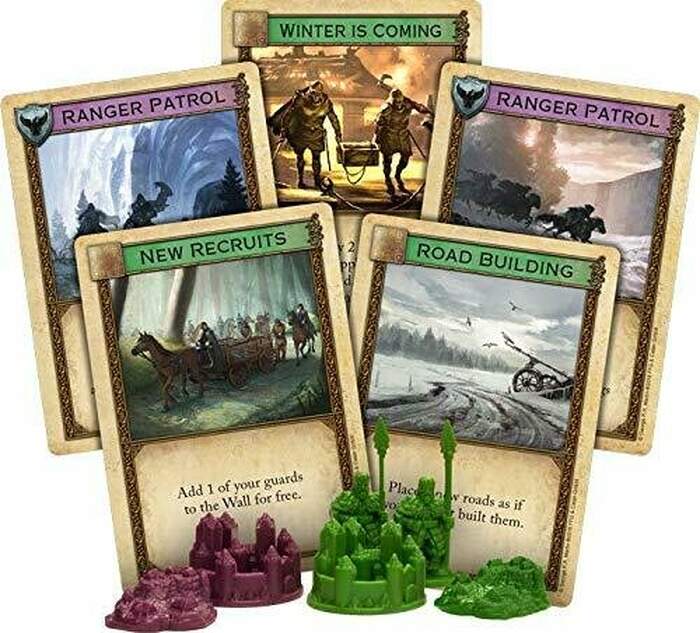 Catan - A Game of Thrones