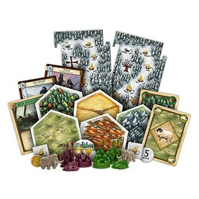 Catan - A Game of Thrones