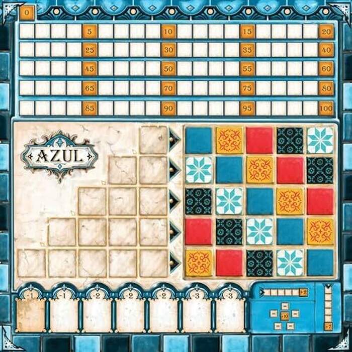 Azul