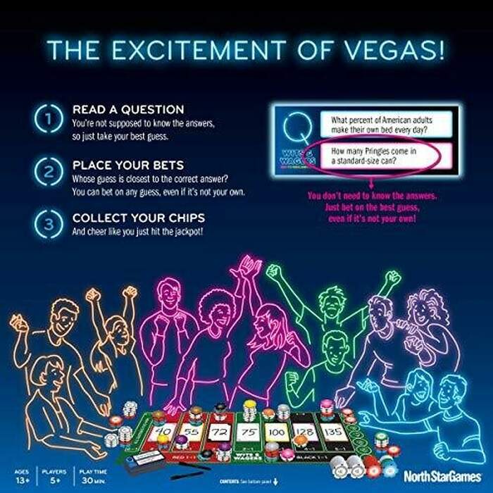 Wits & Wagers It's Vegas Baby - Australia and New Zealand Edition Trivia Game