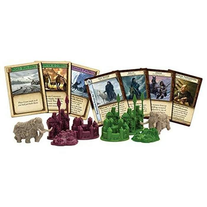 Catan - A Game of Thrones