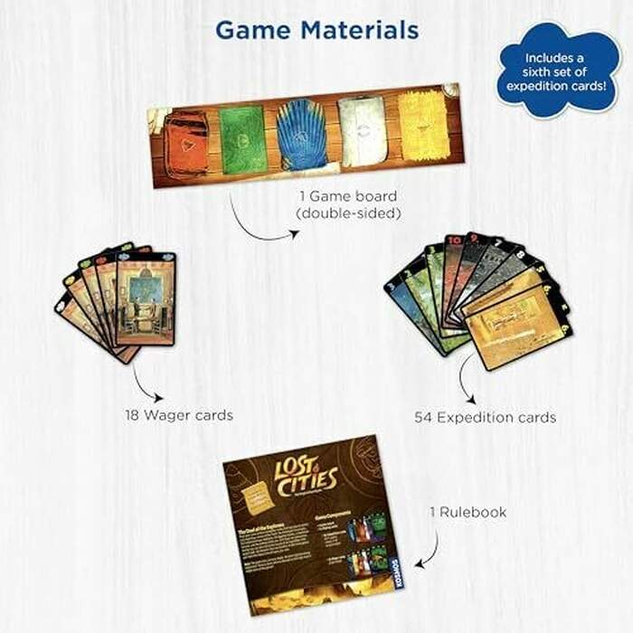 Lost Cities The Card Game