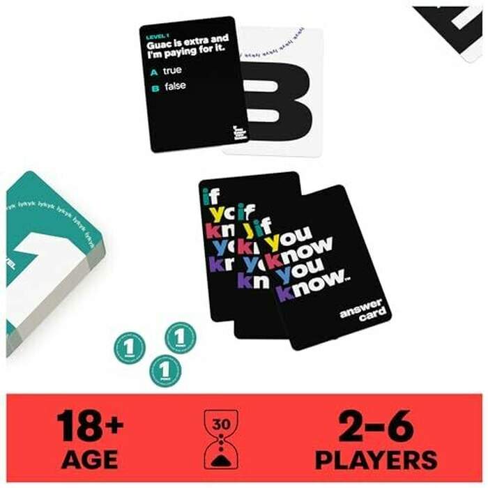 If You Know You Know - The Question Card Game for Friends, Couples, & Family
