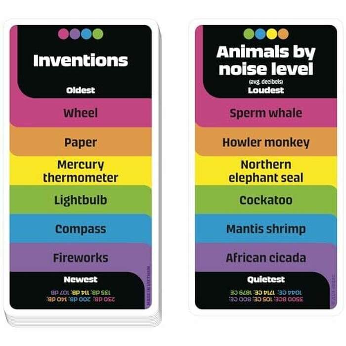 Drop Trivia Game | Electronic Party Game with Voice and Sounds