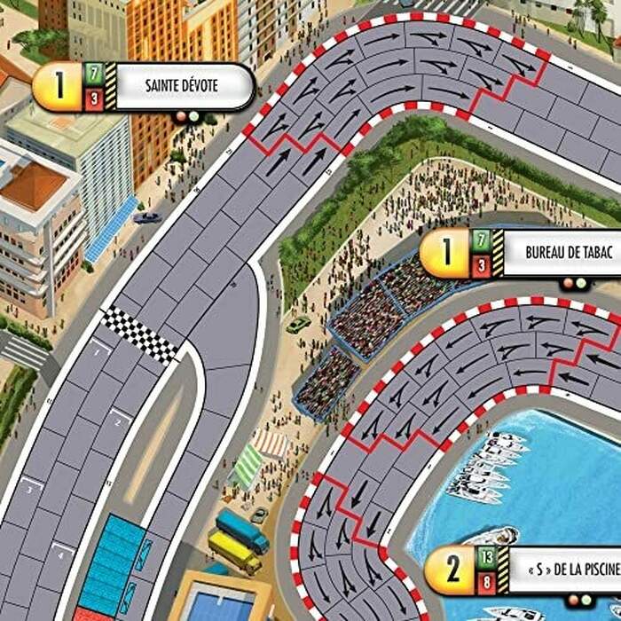 Formula D