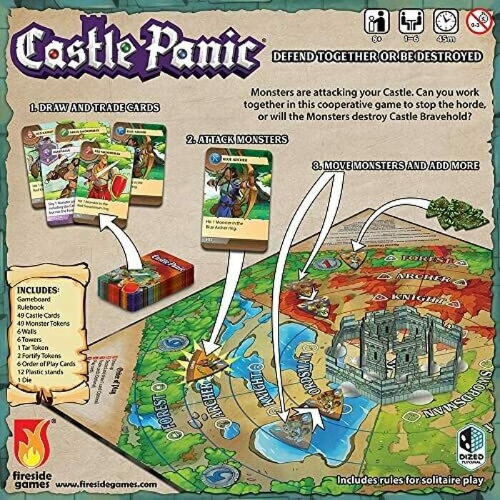 Castle Panic Board Game