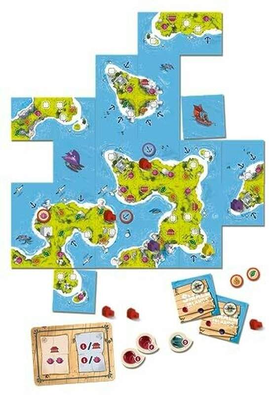 Small Islands